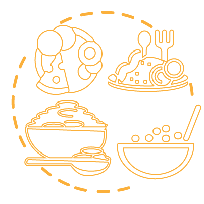 dishes meal prep